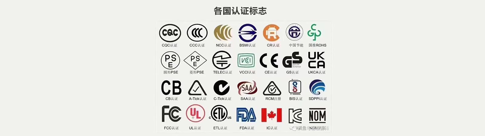 CCC、CQC、CB、FCC、UL、KC